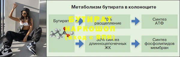 метамфетамин Абдулино
